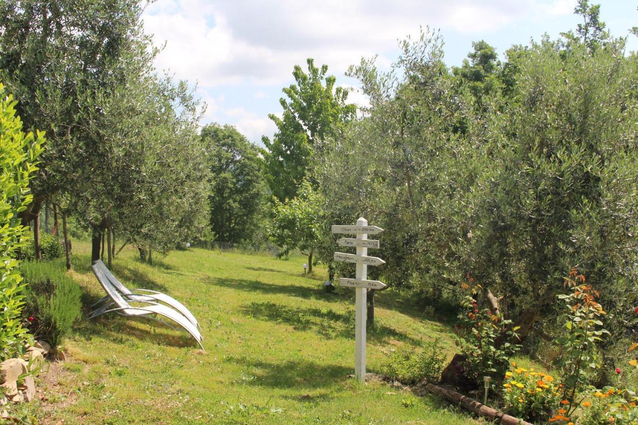 Agriturismo Angio Nel Cere Bracelli Dış mekan fotoğraf